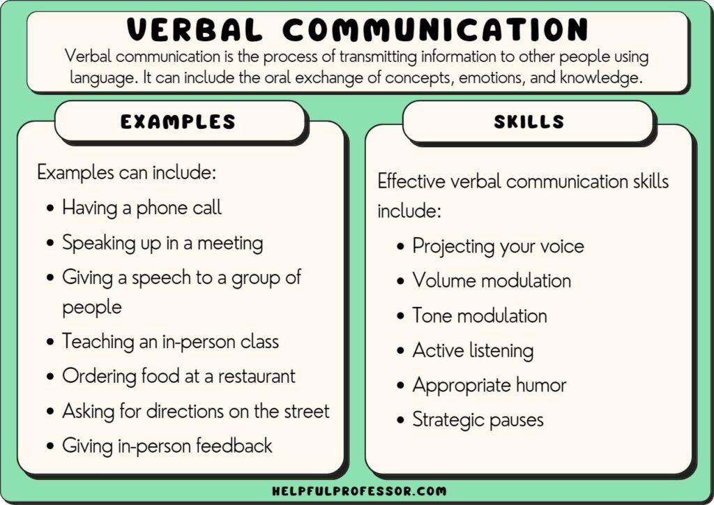 examples of parallel talk for better communication