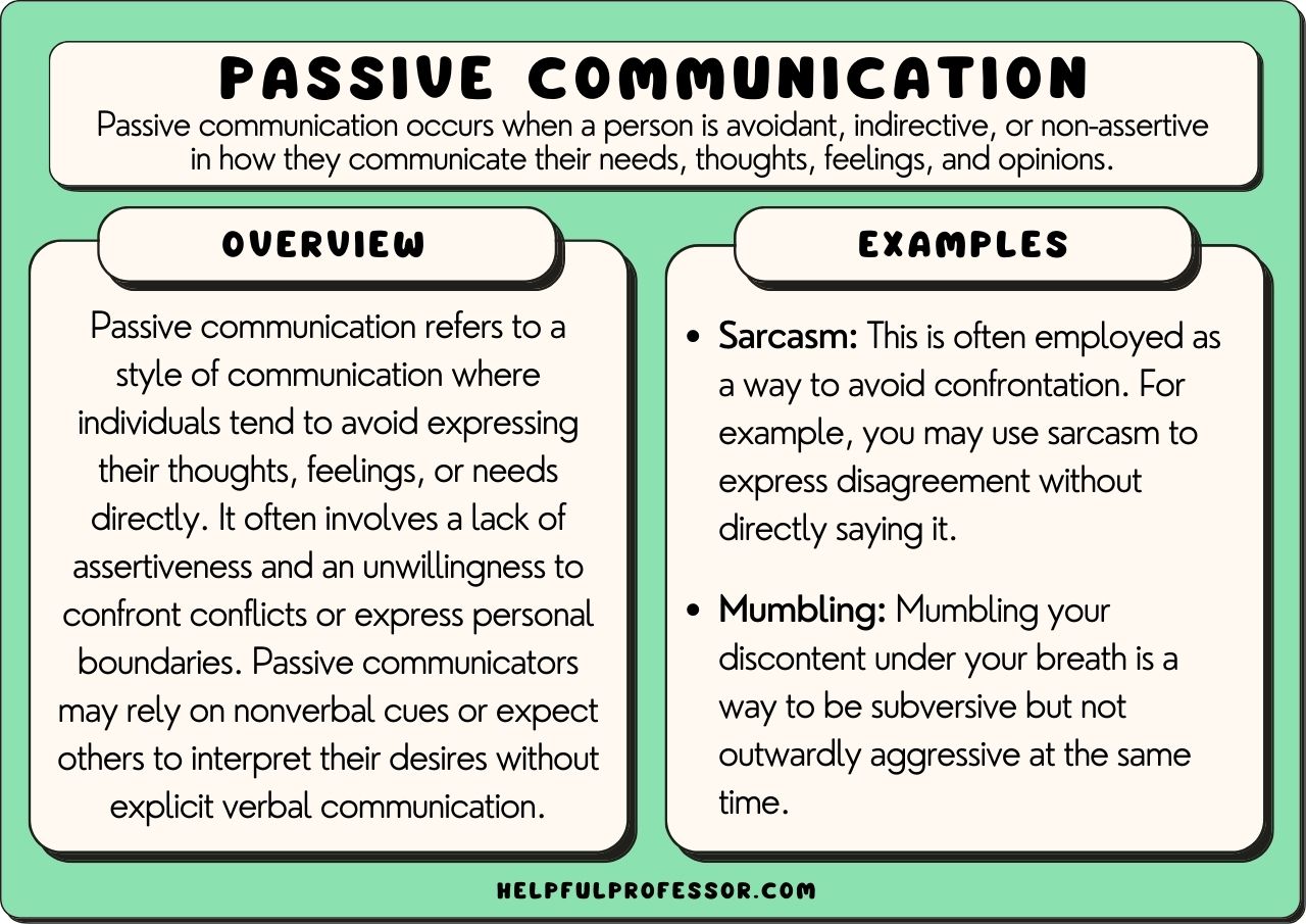 examples of passive communication and their impact