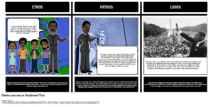 Examples of Pathos in 'I Have a Dream' Speech