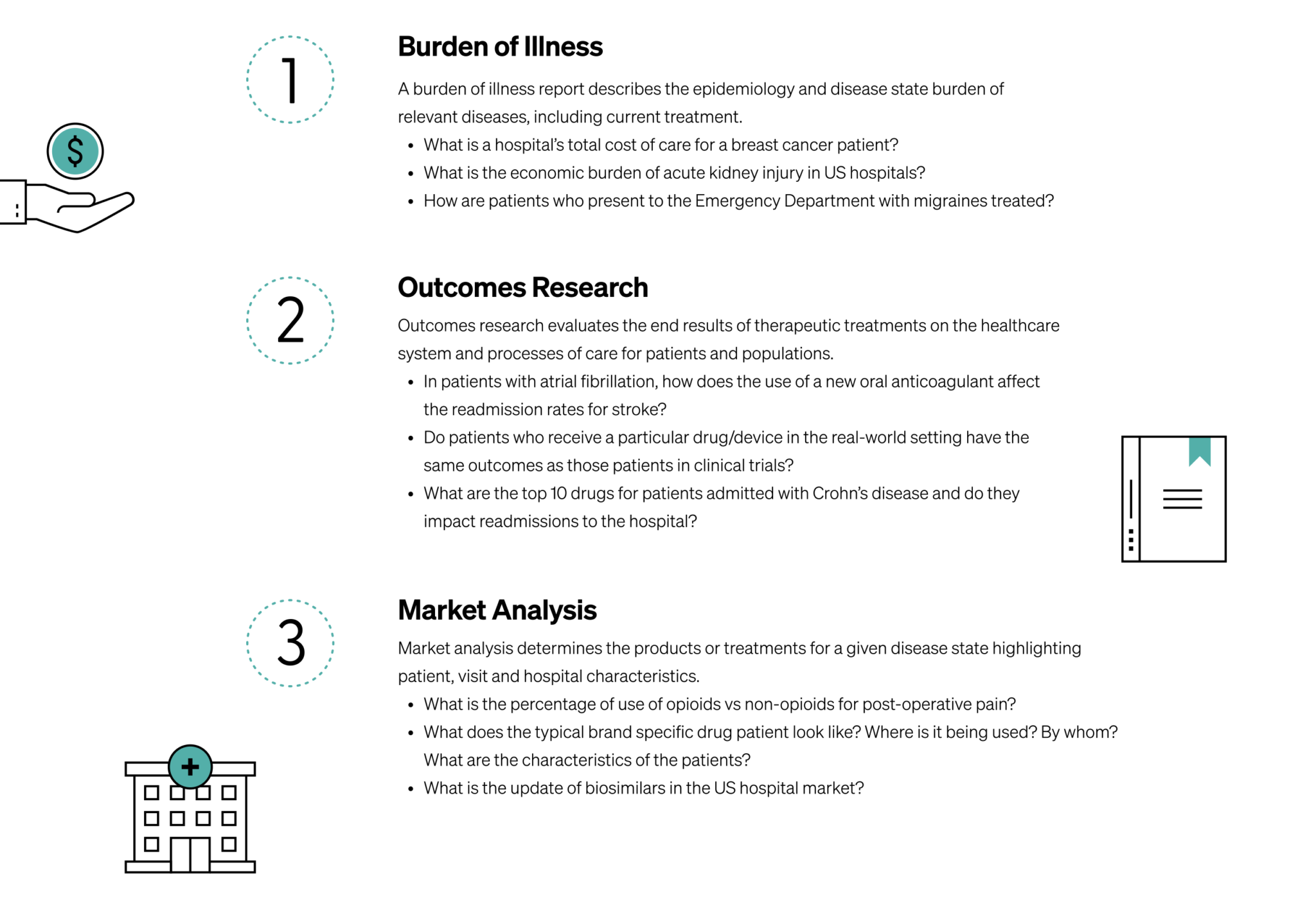Pt Positive Example Examples of Patient Data Impacting Healthcare Outcomes