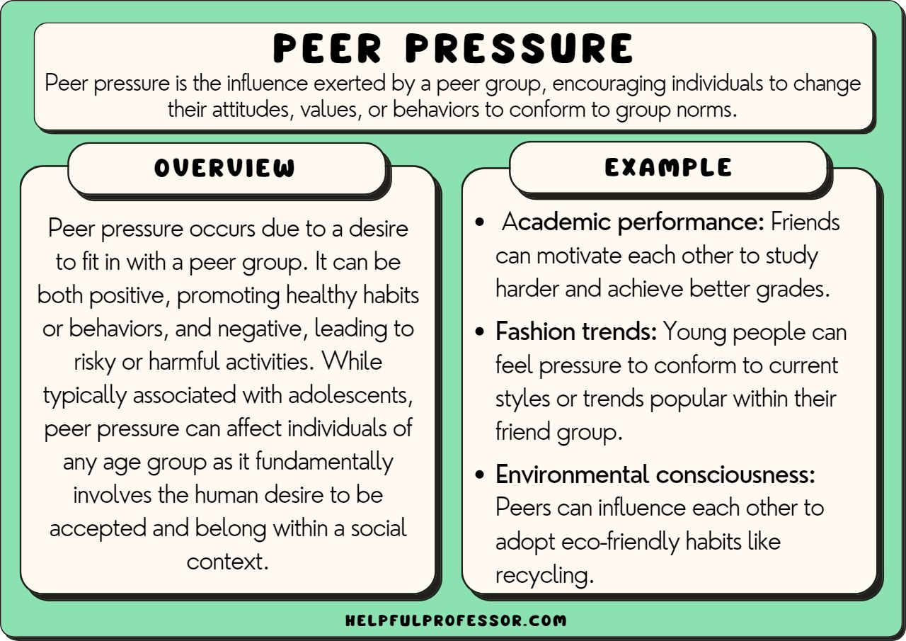 examples of peer pressure and its impact