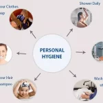 examples of personal hygiene for better health