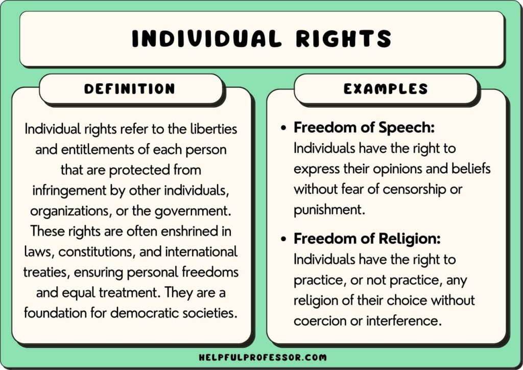 examples of personal rights and their importance
