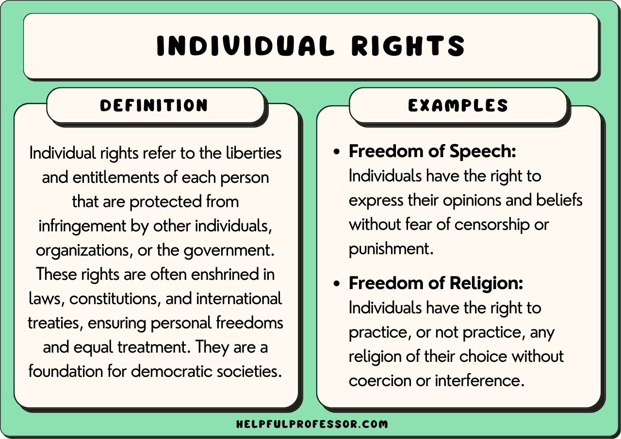 examples of personal rights and their importance