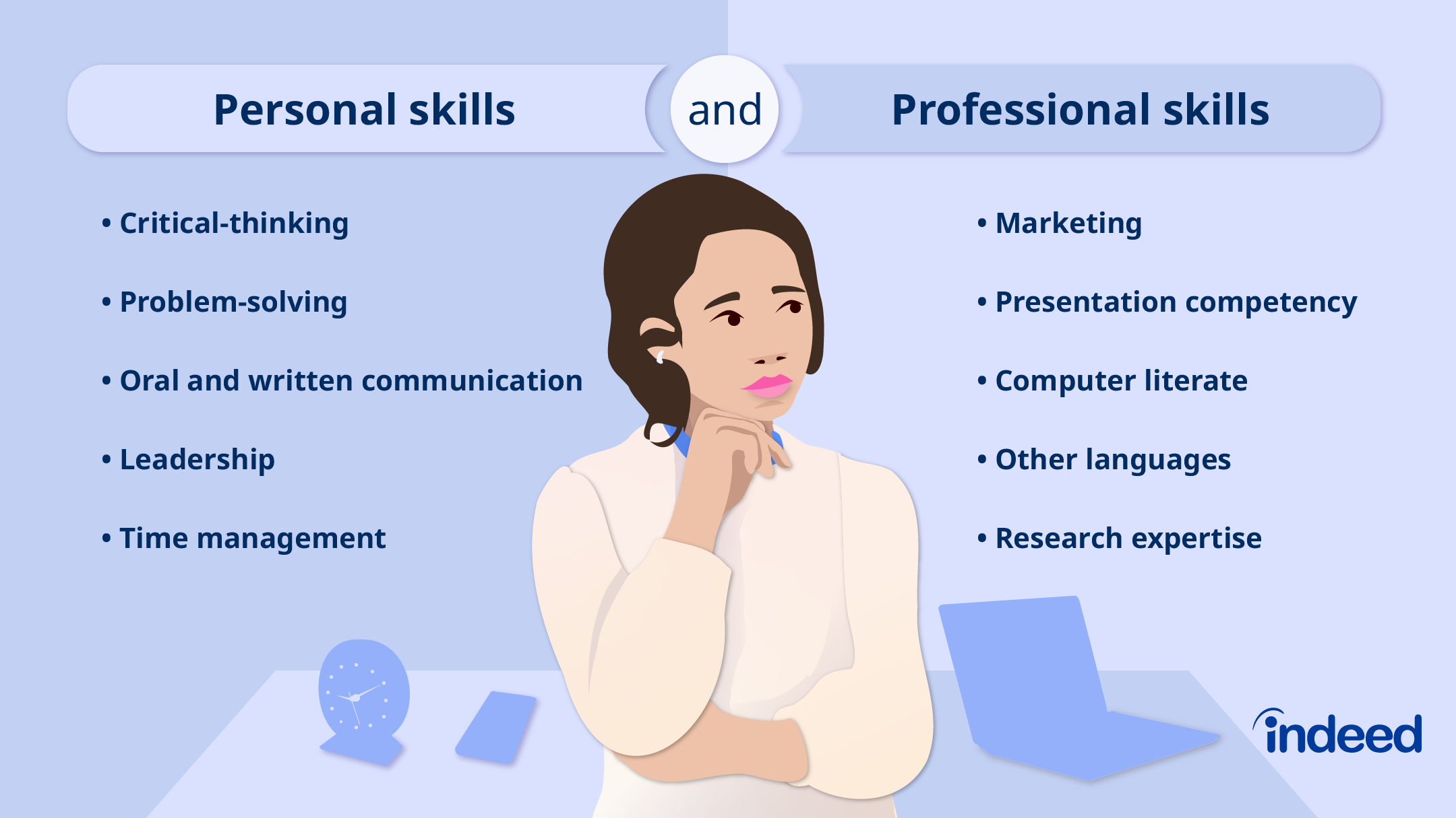 examples of personal skills for success in life