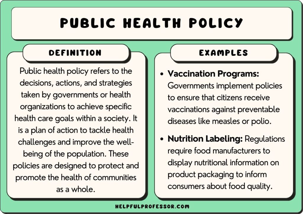 examples of policies and procedures in healthcare