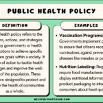 examples of policies and procedures in healthcare