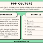 examples of popular sounds that shape our culture