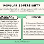 examples of popular sovereignty in action