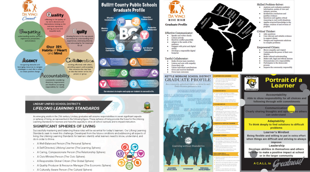 examples of portrait of a graduate in education
