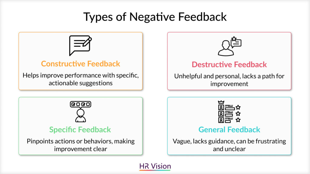examples of positive and negative feedback for growth