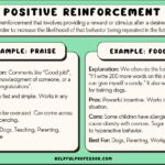 Examples of Positive Reinforcement in the Workplace examples of positive reinforcement in the workplace