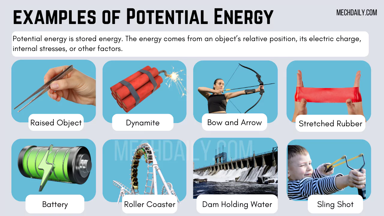 examples of potential energy select all that apply