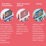 Examples of Presentation Aids for Engaging Talks examples of presentation aids for engaging talks