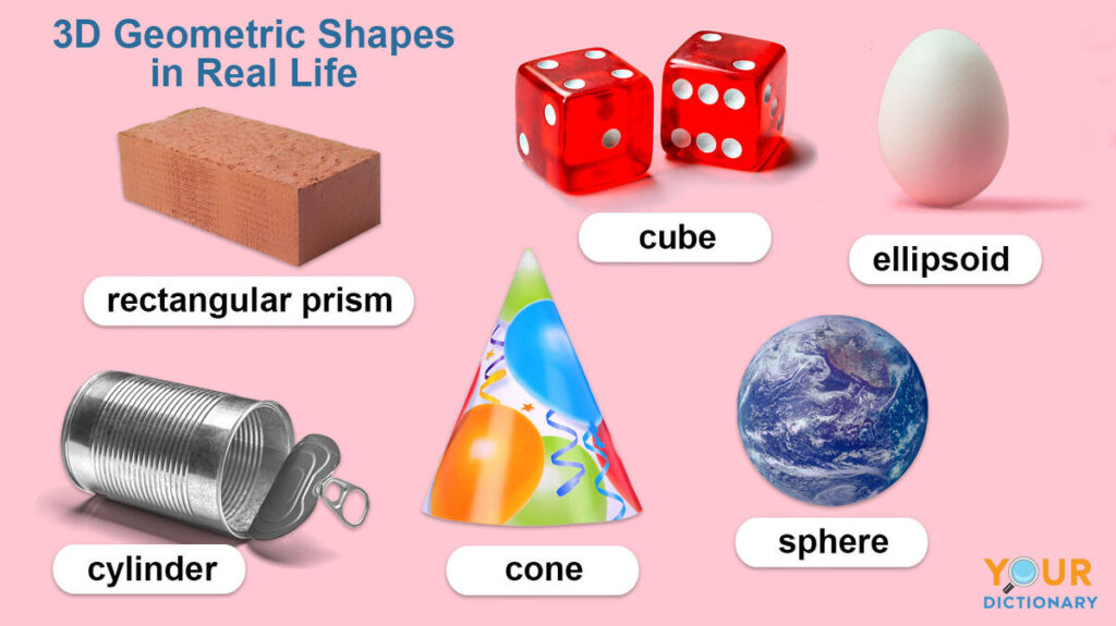 examples of prisms in everyday life