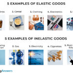 examples of products with inelastic demand you should know