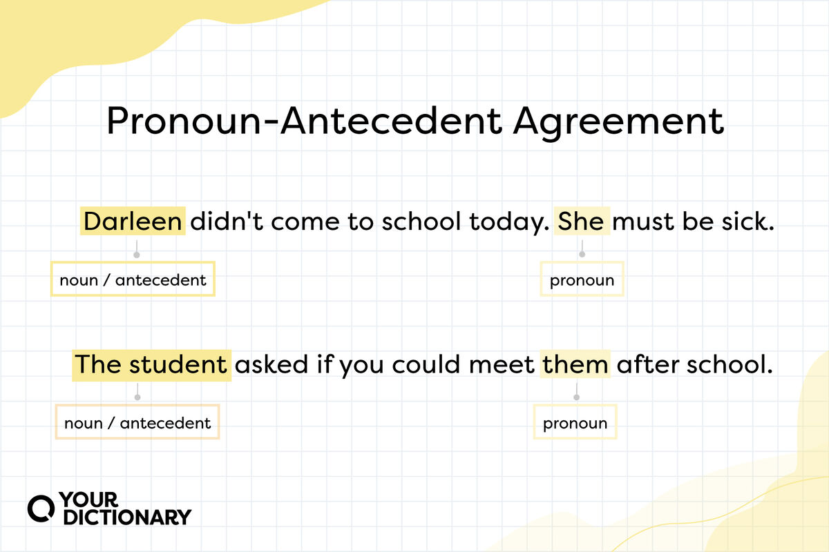 examples of pronoun antecedent agreement