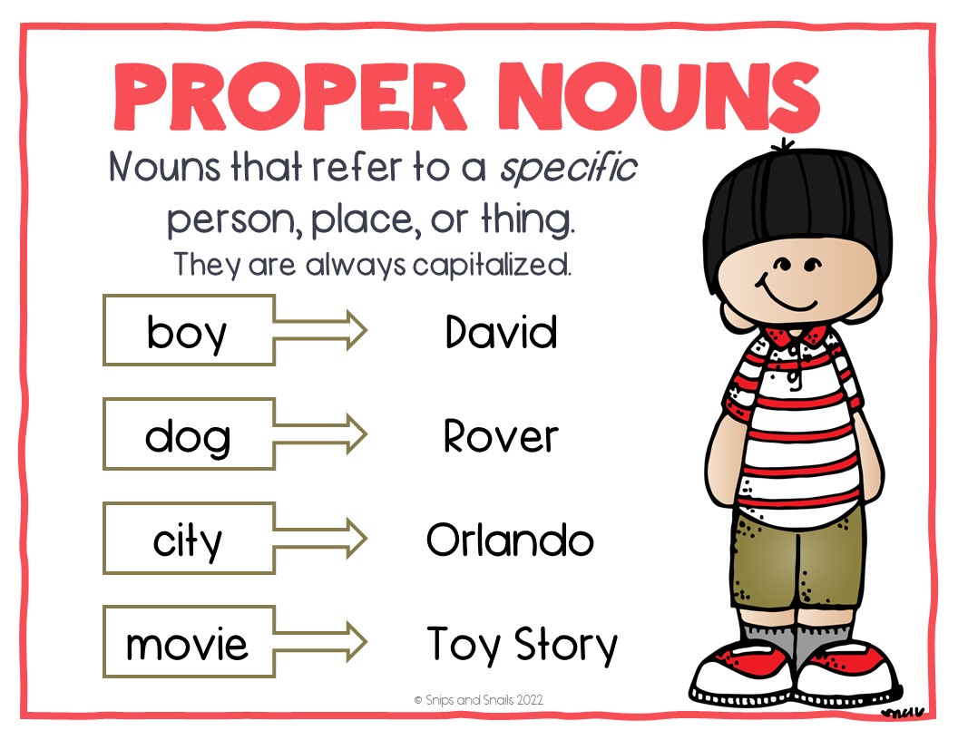 examples of proper nouns enhance your writing clarity