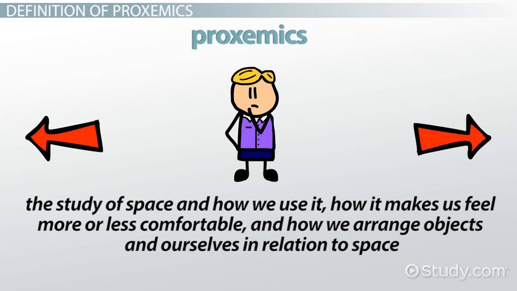 examples of proxemics in communication explained