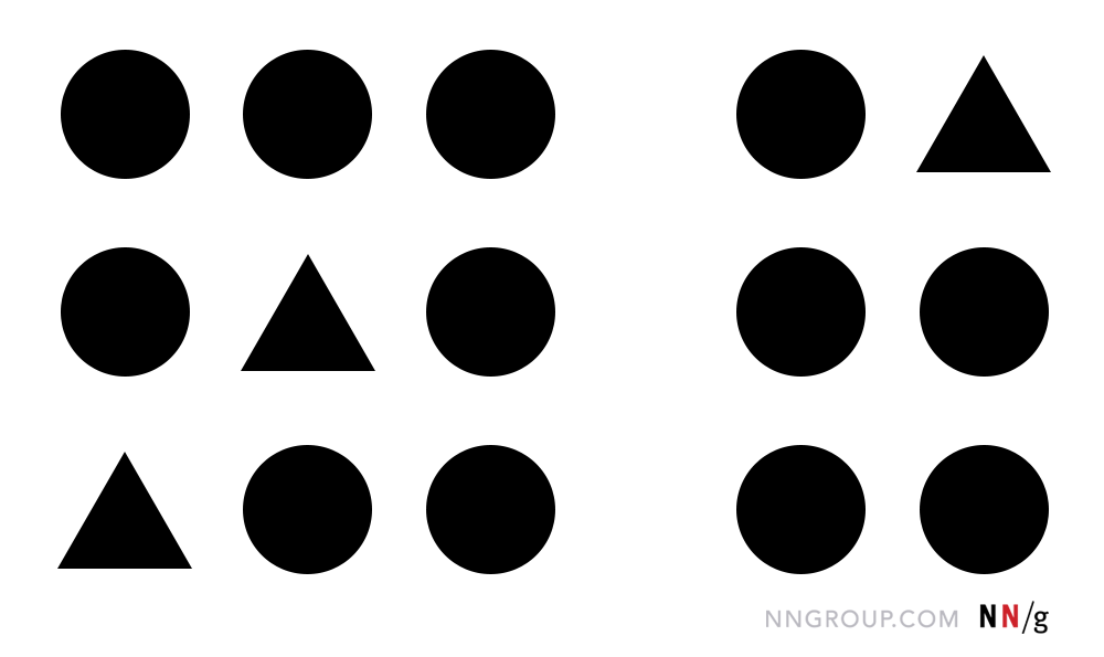 examples of proximity in graphic design
