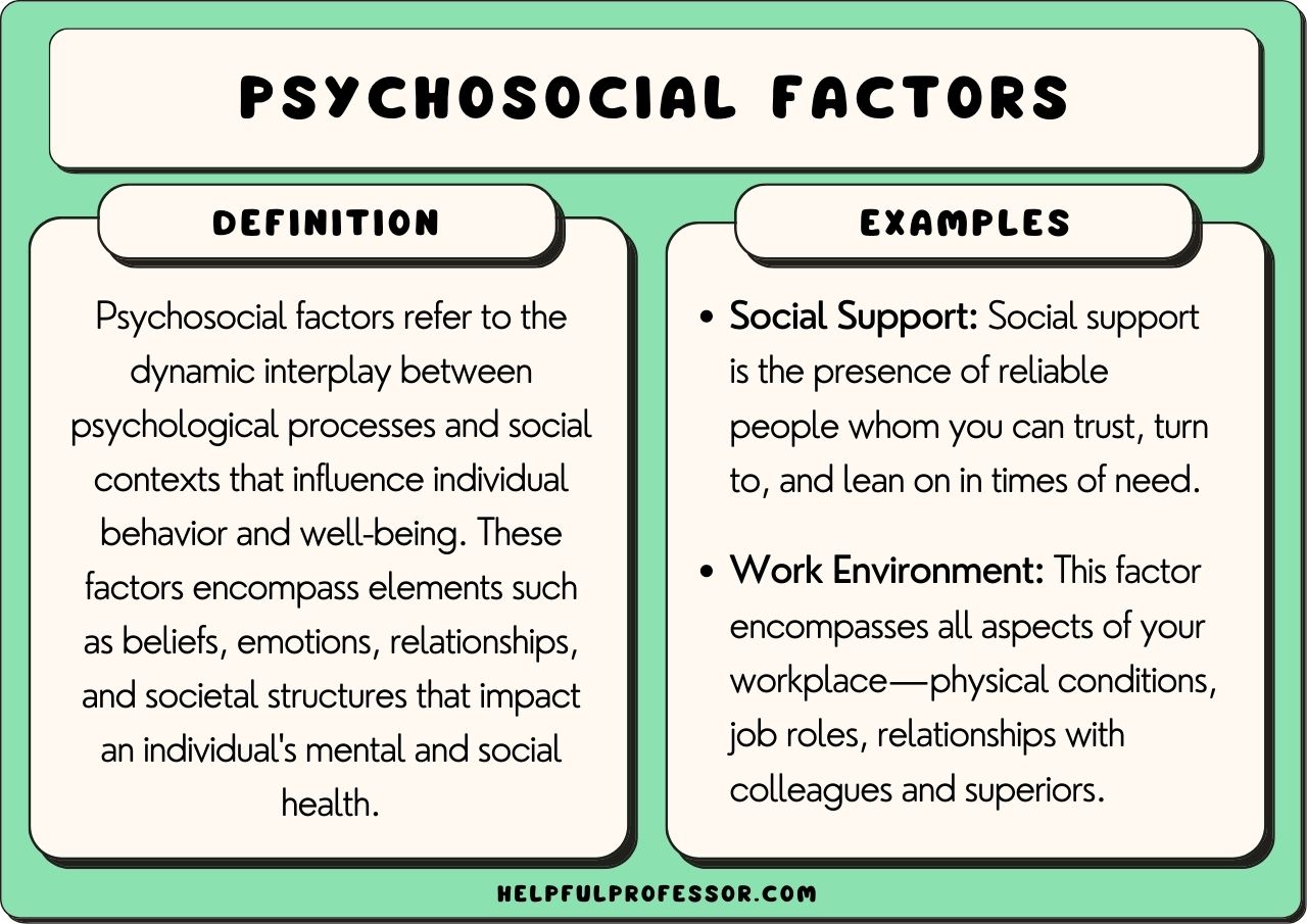 examples of psychological factors shaping our decisions