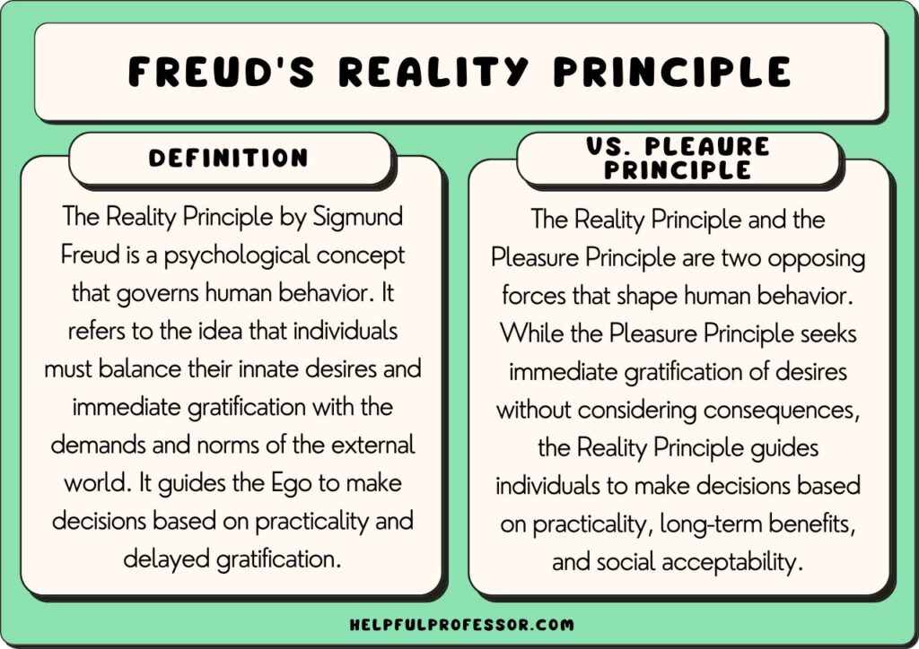 examples of psychological principles and their impact
