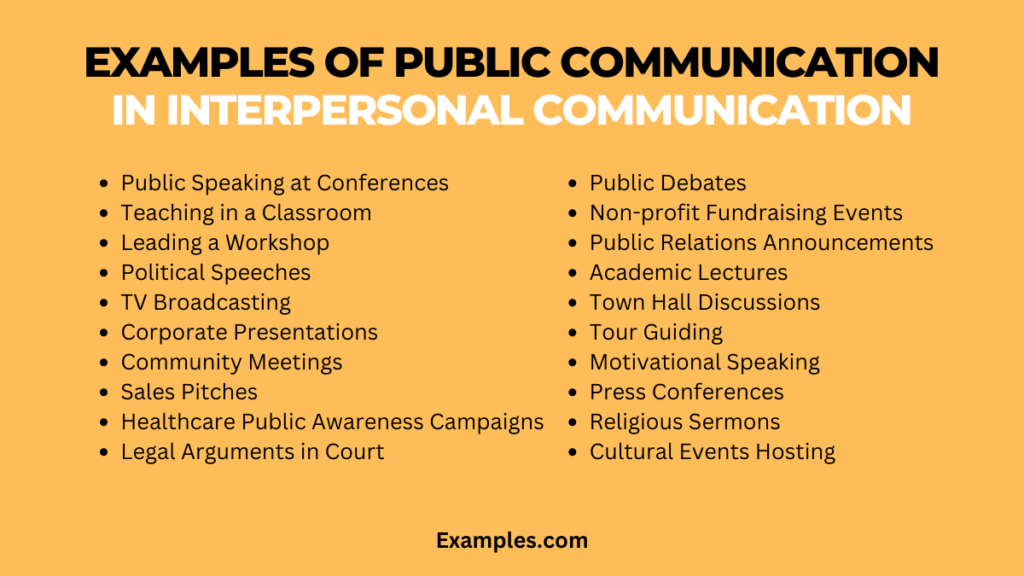 examples of public communication in communities