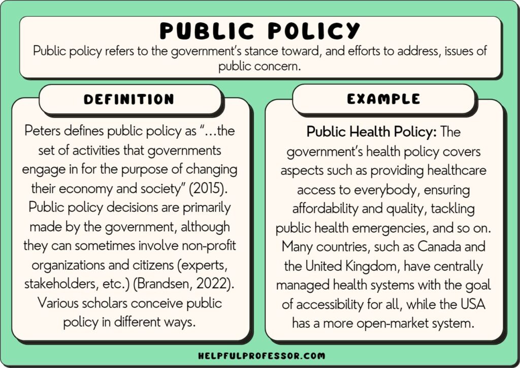 examples of public policy actions impacting our lives