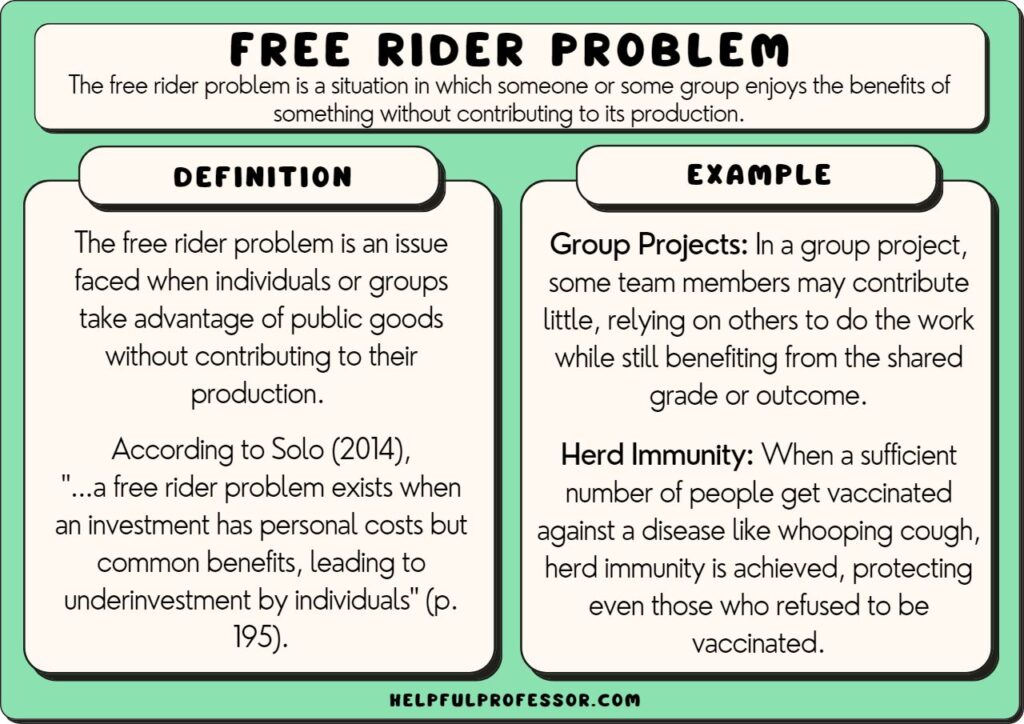 examples of public property and its community benefits
