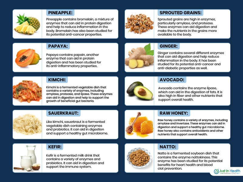 examples of pure protease for better digestion