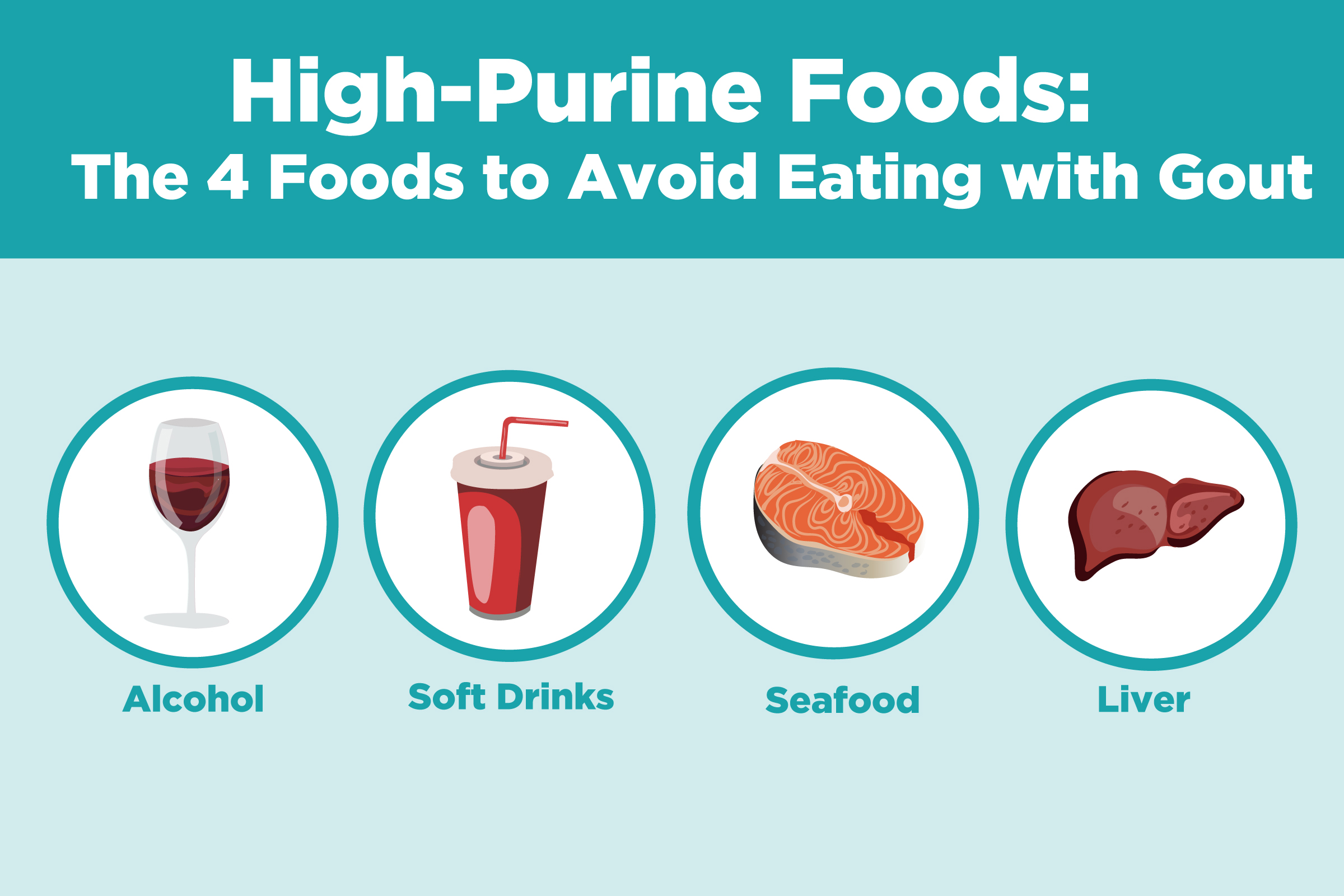 examples of purines in foods and their health impact