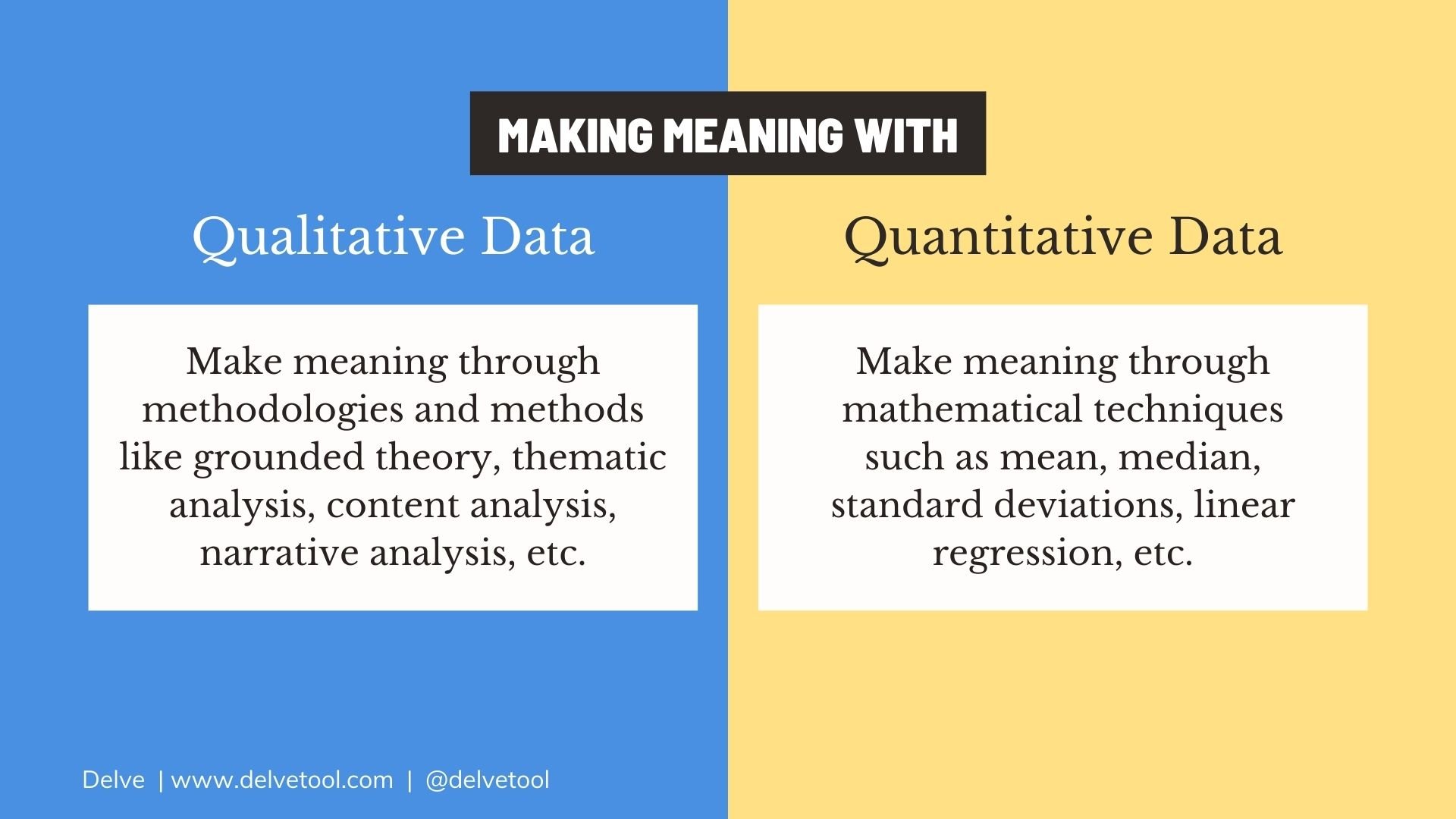examples of qualitative analysis in research