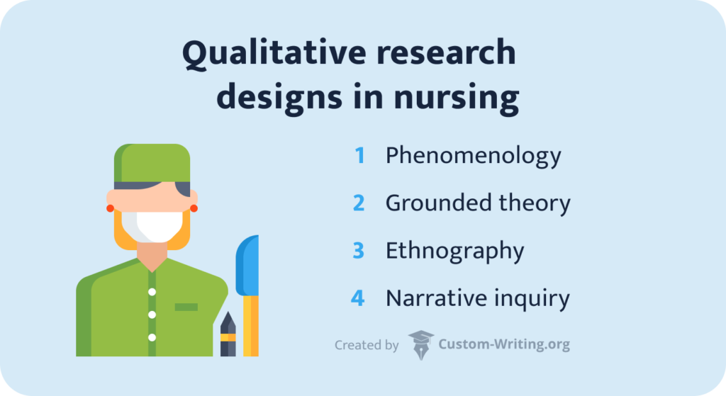 examples of qualitative research in nursing for better care