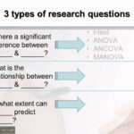 examples of quantitative research questions