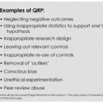 examples of questionable research practices