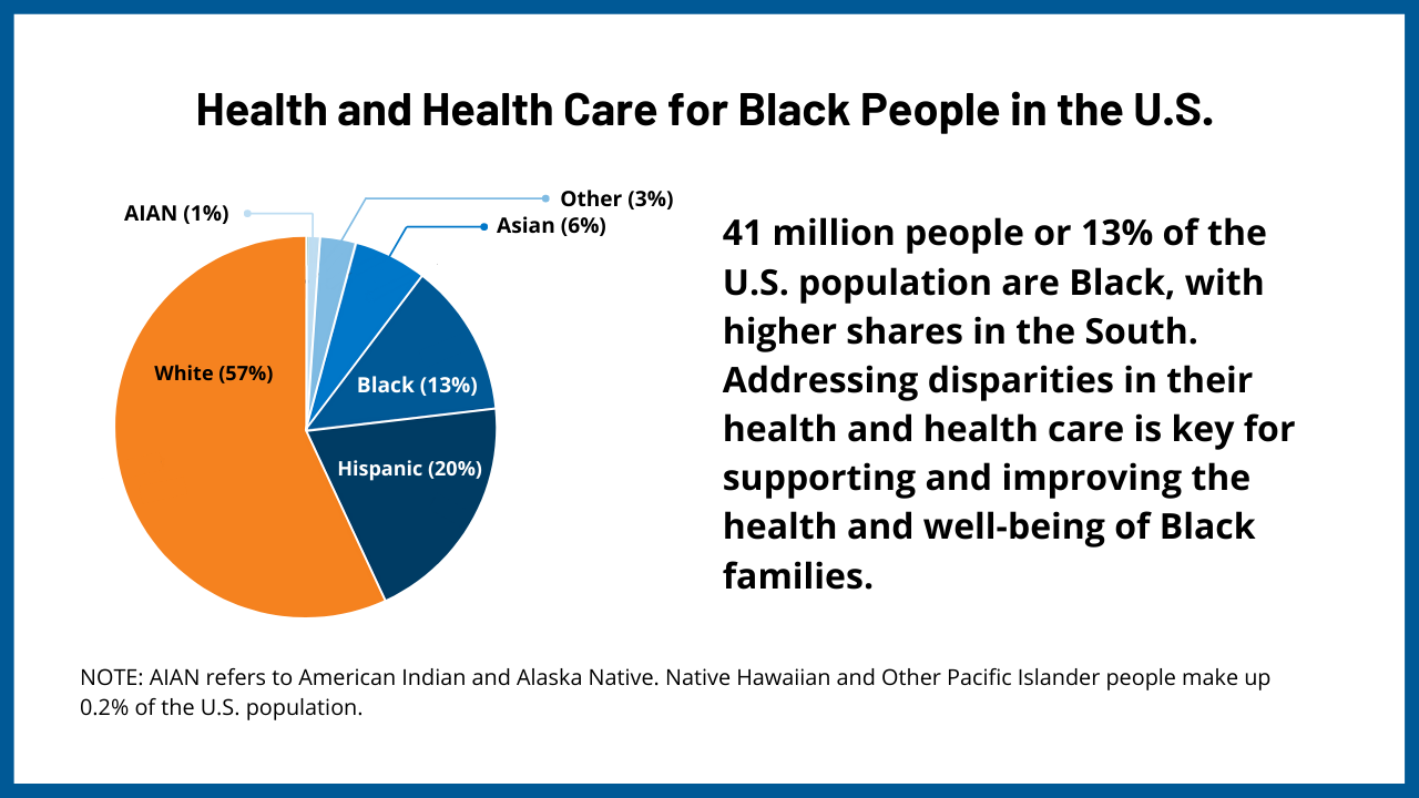 examples of racial disparities in health care