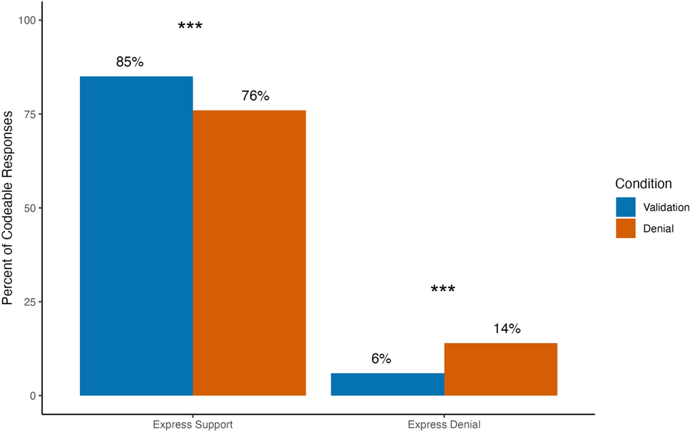 examples of racism in the media impact and insights