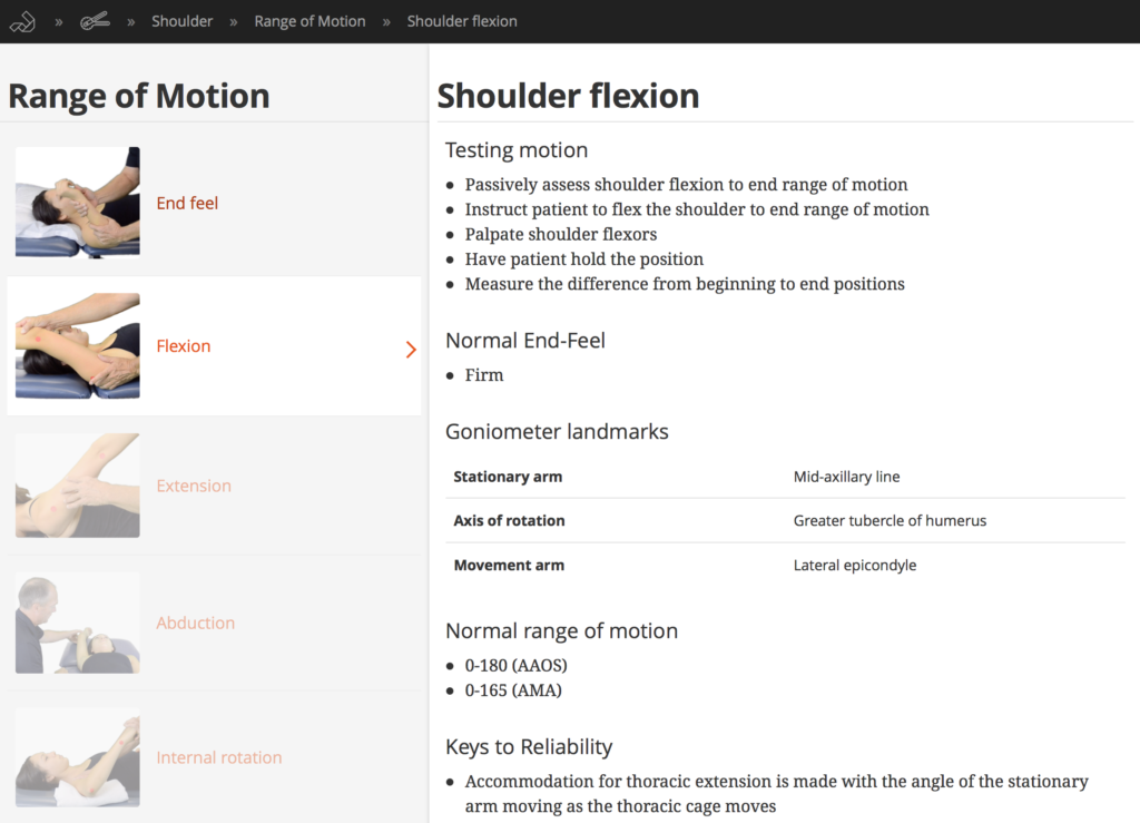 examples of range of motion assessment techniques