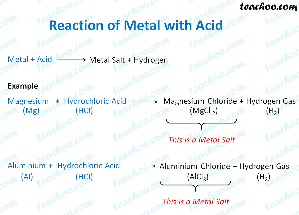 examples of reaction of metals with acids explained