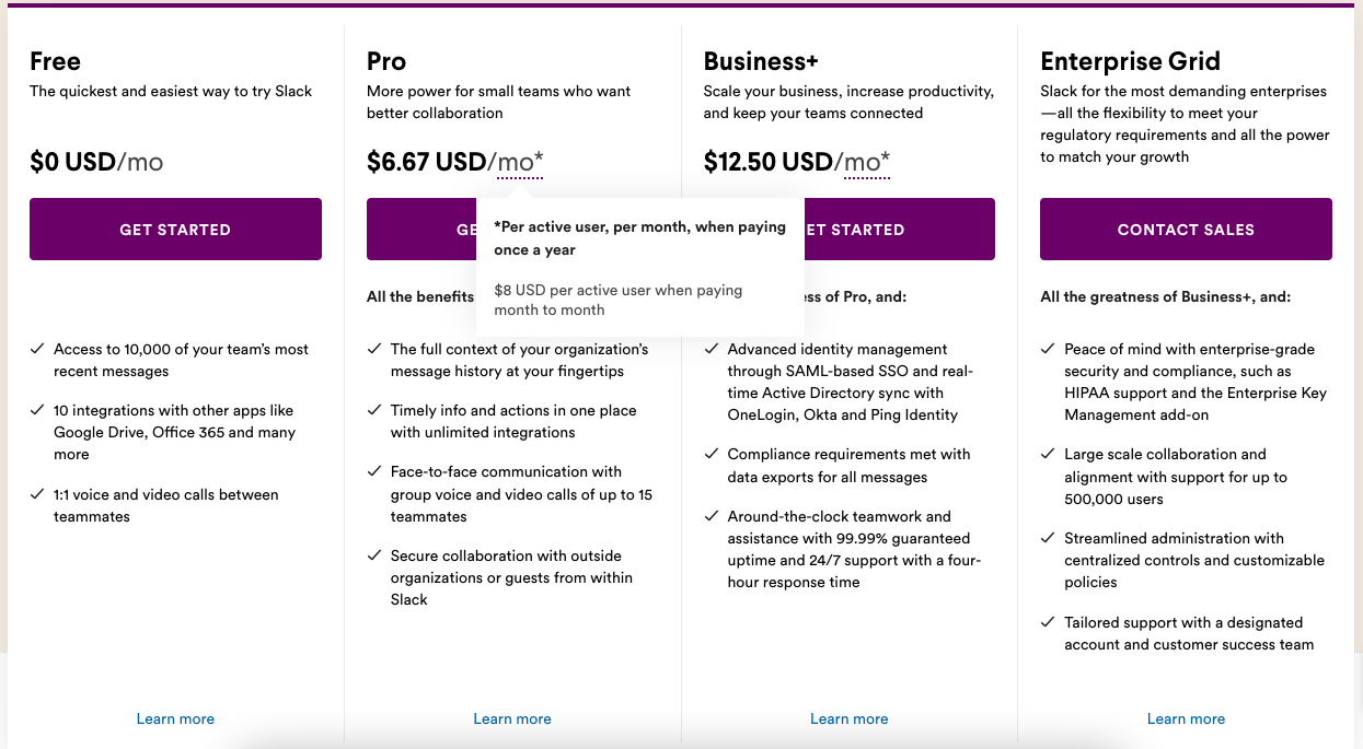 examples of recurring revenue businesses you should know