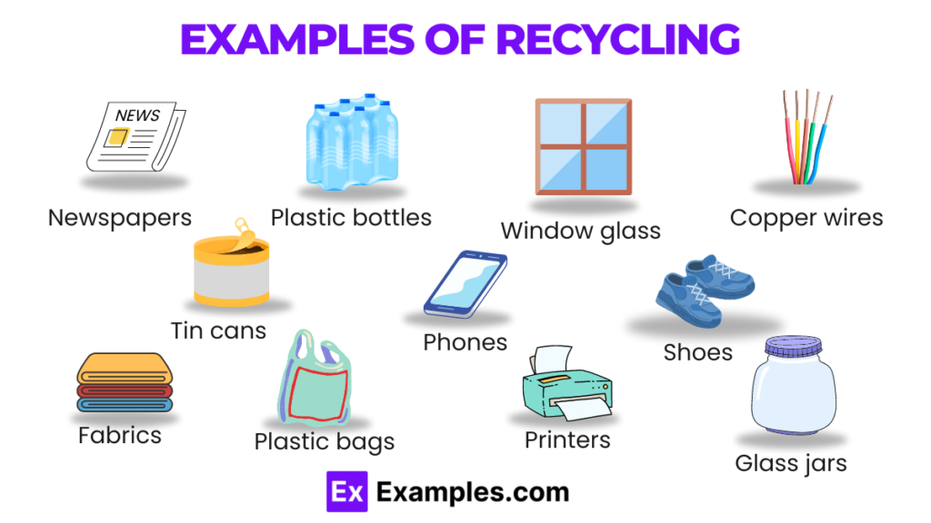 examples of recyclable materials a sustainable choice