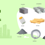 Examples of Recycled Materials for a Sustainable Future examples of recycled materials for a sustainable future