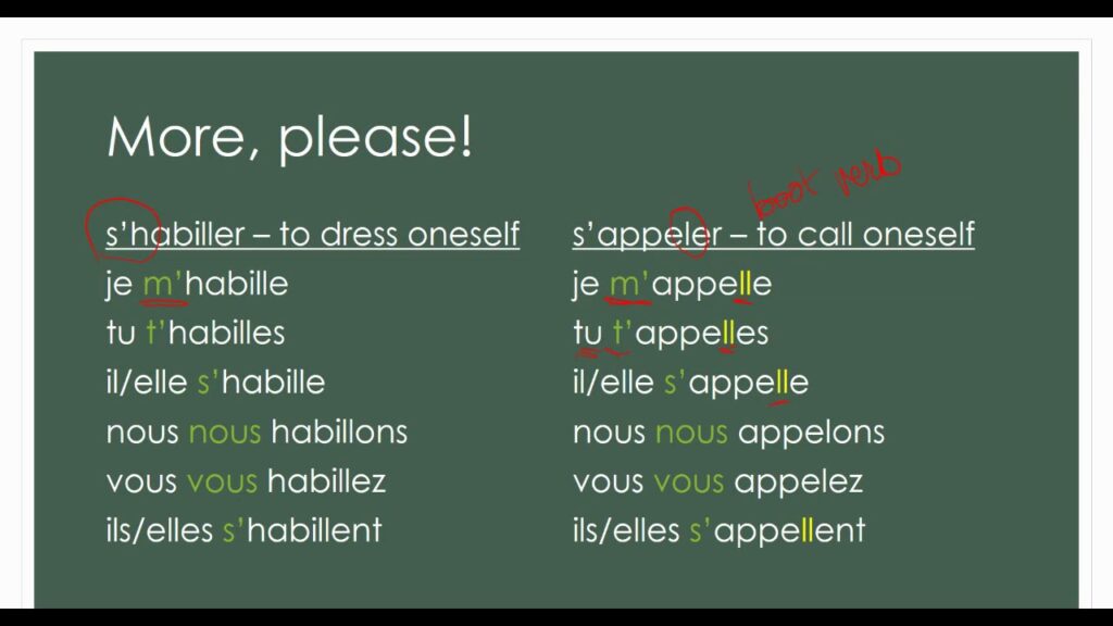 examples of reflexive verbs in french for fluency