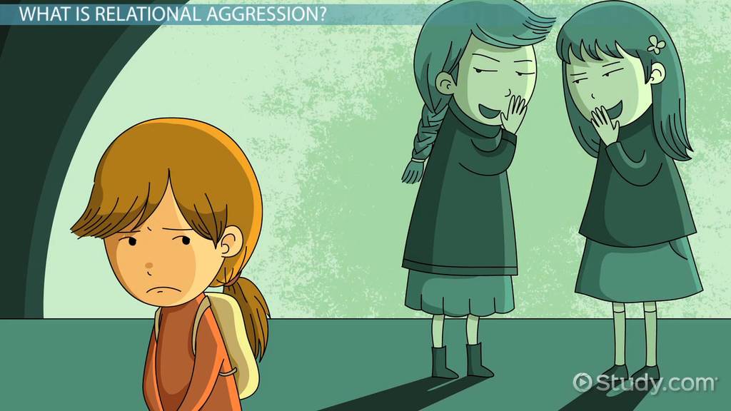 examples of relational aggression in everyday life