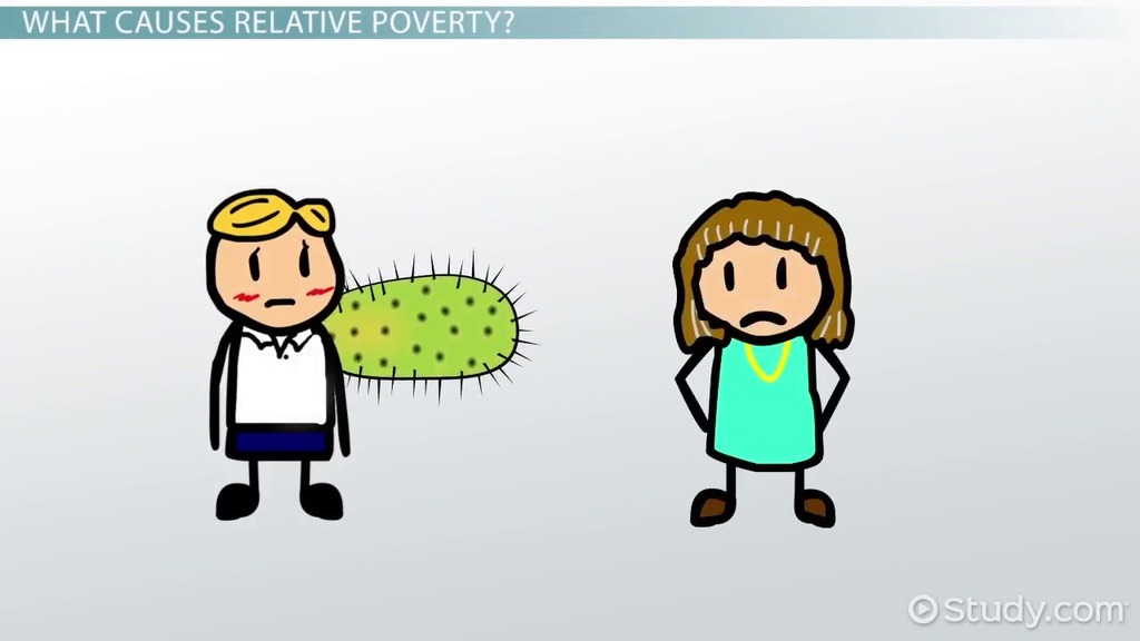 examples of relative poverty in society