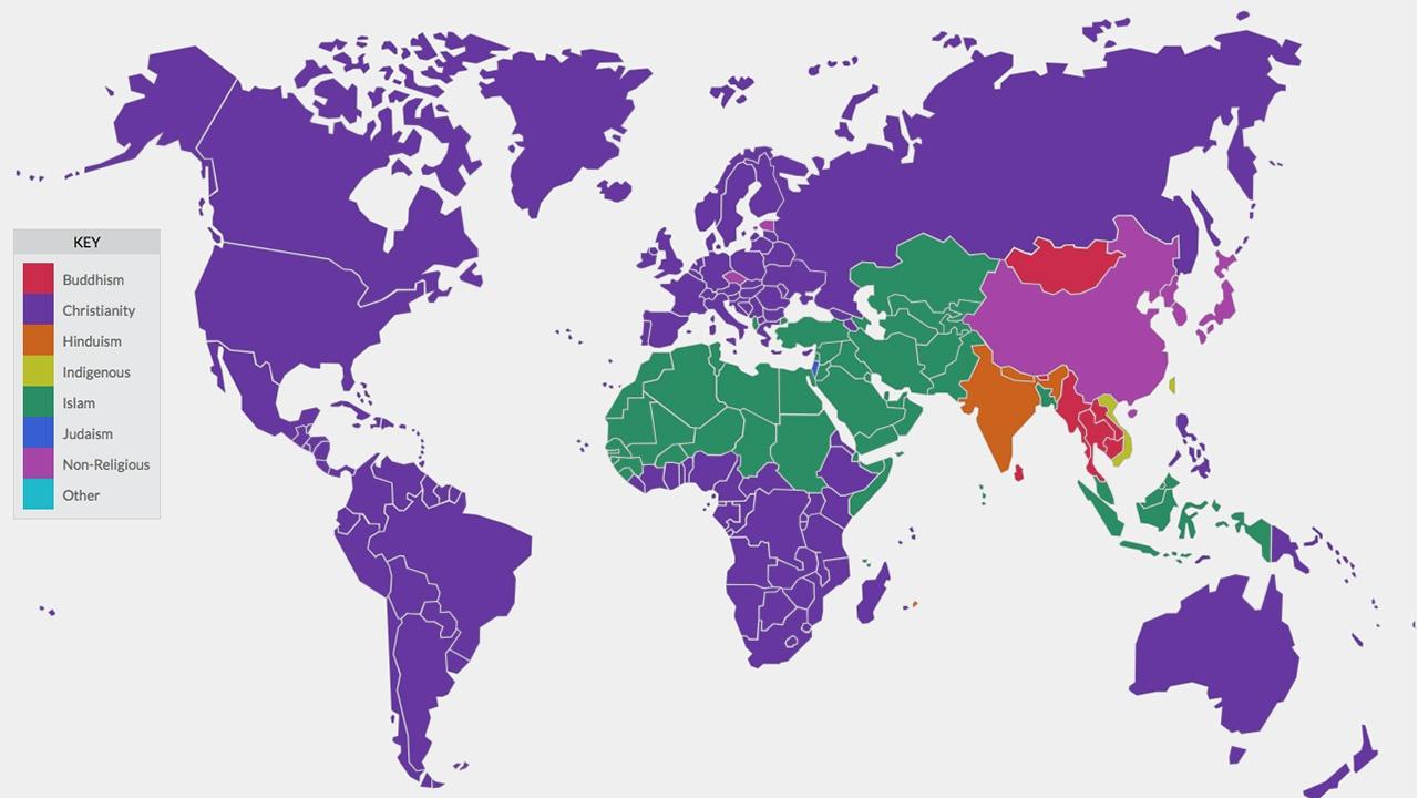 examples of religion in todays world