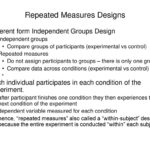 Examples of Repeated Measures Design in Research examples of repeated measures design in research