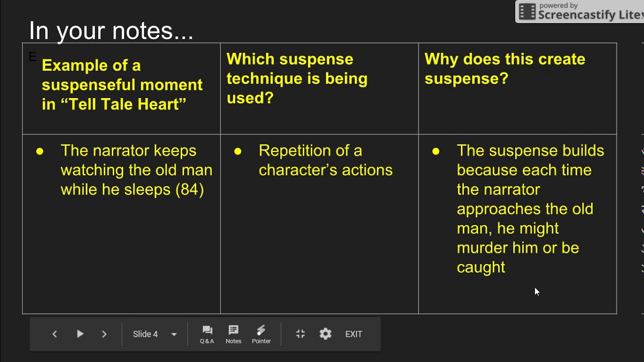 examples of repetition in the tell tale heart