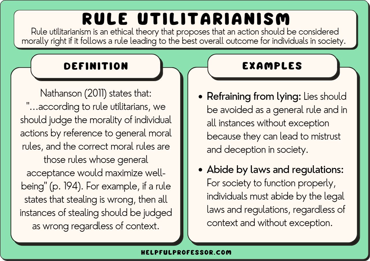 examples of rule utilitarianism in action