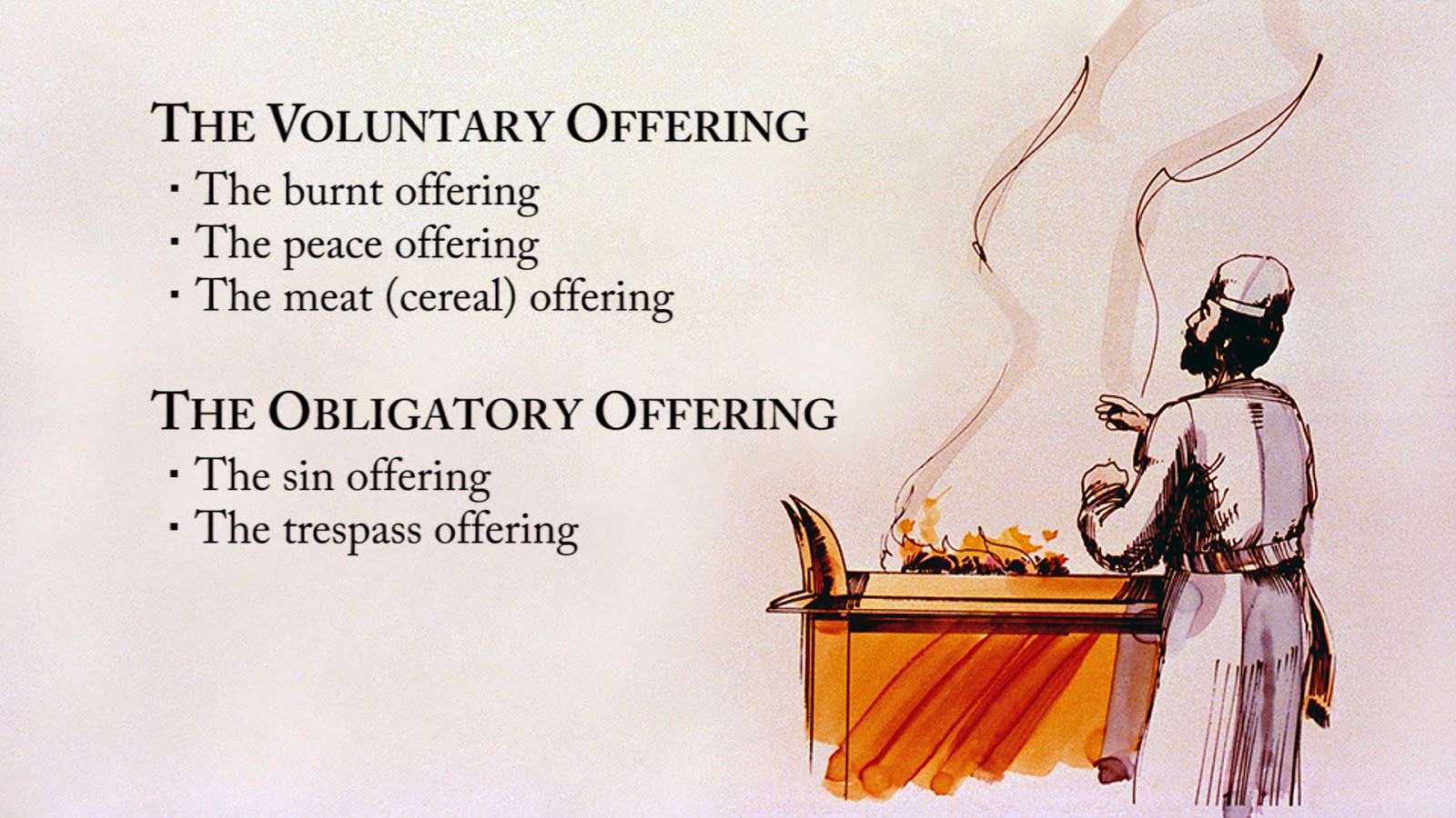 examples of sacrifices in the bible explained